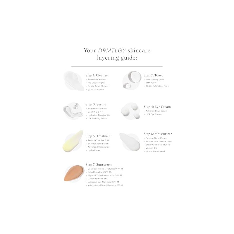 DRMTLGY Tratamiento de piel complejo de retinol 0,5%