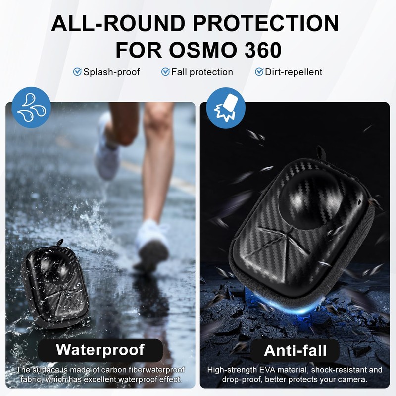 uconsmimo Screen Protector+Camera Case for DJI OSMO 360 Storage Bag