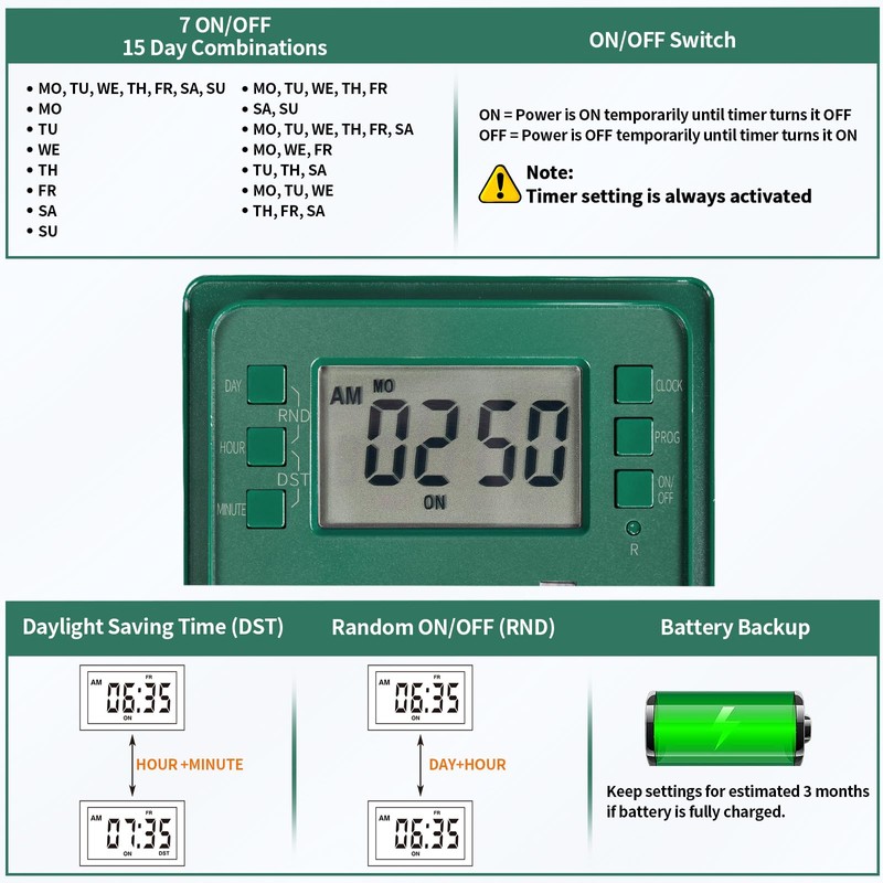 SURAIELEC Outdoor Power Stake, 7-Day Programmable Digital Timer, Power Strip