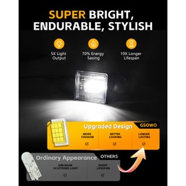 GSOWO LED License Plate Lights Fit for 2014-2023 Chevy Silverado GMC Sierra 1500 2500HD 3500HD Pickup Truck, Sierra Led Rear Tag Lamp, 2 PCS, 6000K White Light