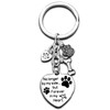 Paw Prints Key Ring Dog Memorial Gifts No Longer by