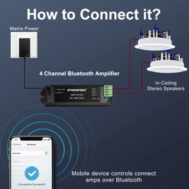 STUDIOFINIX 5.25 Inch Bluetooth Ceiling Speakers,300 Watt Max Power Output for Indoor Kichten,Living Room,Study Room,Basement and Covered Patio
