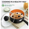 MICHELANGELO Nonstick Sauce Pan with Lid 1QT, 2QT & 3QT,