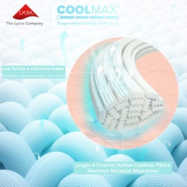 Comfort Spaces Cooling Sheets, Moisture Wicking Coolmax Sheets, Soft, Colorfast Sheet Set, Cooling Bed Sheets for Hot Sleepers, Elastic Deep Pocket Fits Up to 16" Mattress, Full Cream 4 Piece