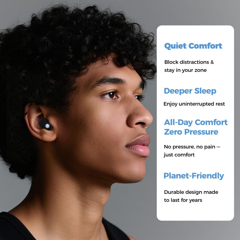 AUCALM Ear Plugs – Reusable Hearing Protection, Noise Canceling (28dB)