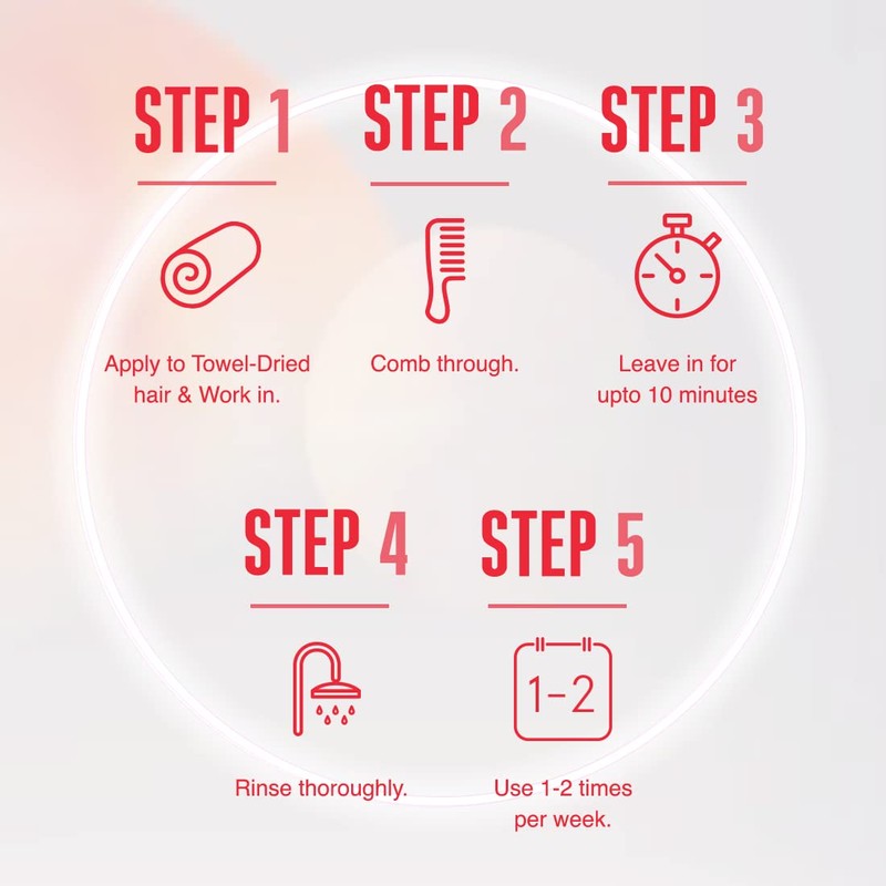 Schwarzkopf BC Repair Rescue Treatment 30 ml