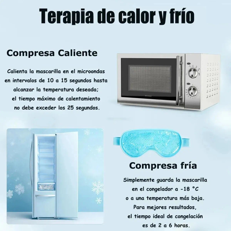 Máscaras Hielo Ojos Cara