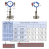 POTONZ Wall Mount Ceiling Mount Pipe Supports,Adjustable Pipe Clamps Stainless