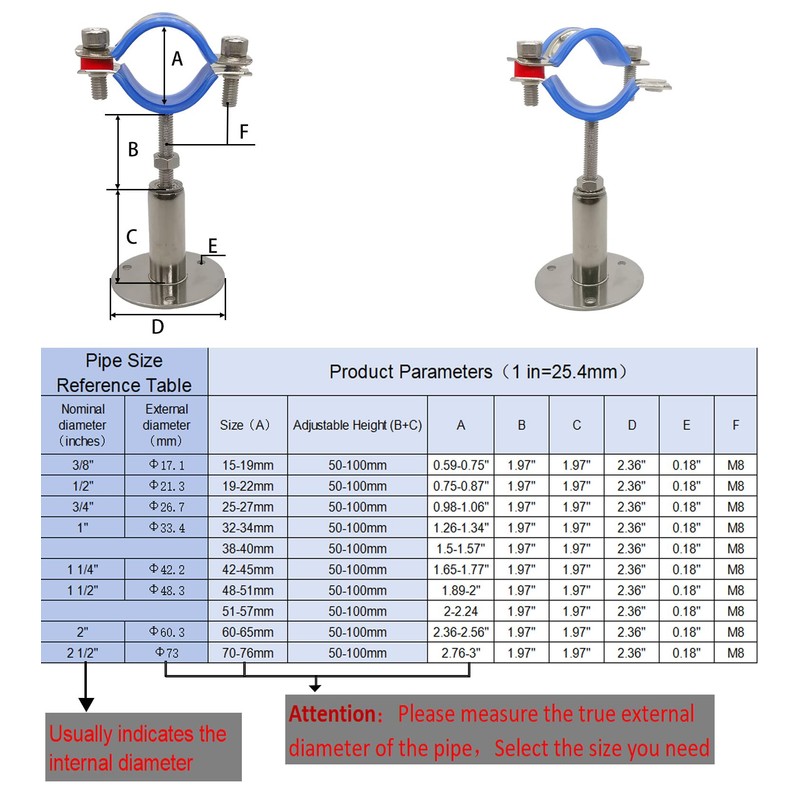 POTONZ Wall Mount Ceiling Mount Pipe Supports,Adjustable Pipe Clamps Stainless