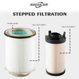 68157291AA 6.7 Cummins Fuel Filter for Ram 2500 3500 4500 6.7L Turbo Diesel Engines Years 2011 2012 2013 2014 2015 2016 2017 2018 2019 2020 2021 2022 - Replacement Dodge Ram 6.7L L6 Cummins Diesel