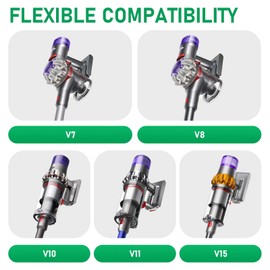 Klypticfit Replacement Extension Wand Tube Quick Release Compatible with Dyson V15 V11 V10 V8 V7 Vacuum Accessories Parts, 28.7in Extension Cleaner Attachment for Home Office Purple