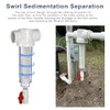 1-1/2" 100 Mesh Spin Down Sediment Replacement Water Filter Screen,