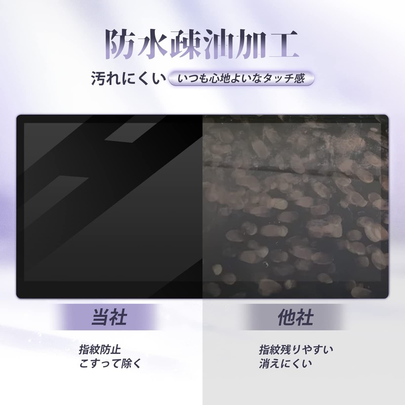 LUWU Sienta 10 Series/15 Series 10.5 Inch Navigation Nanofilm (2