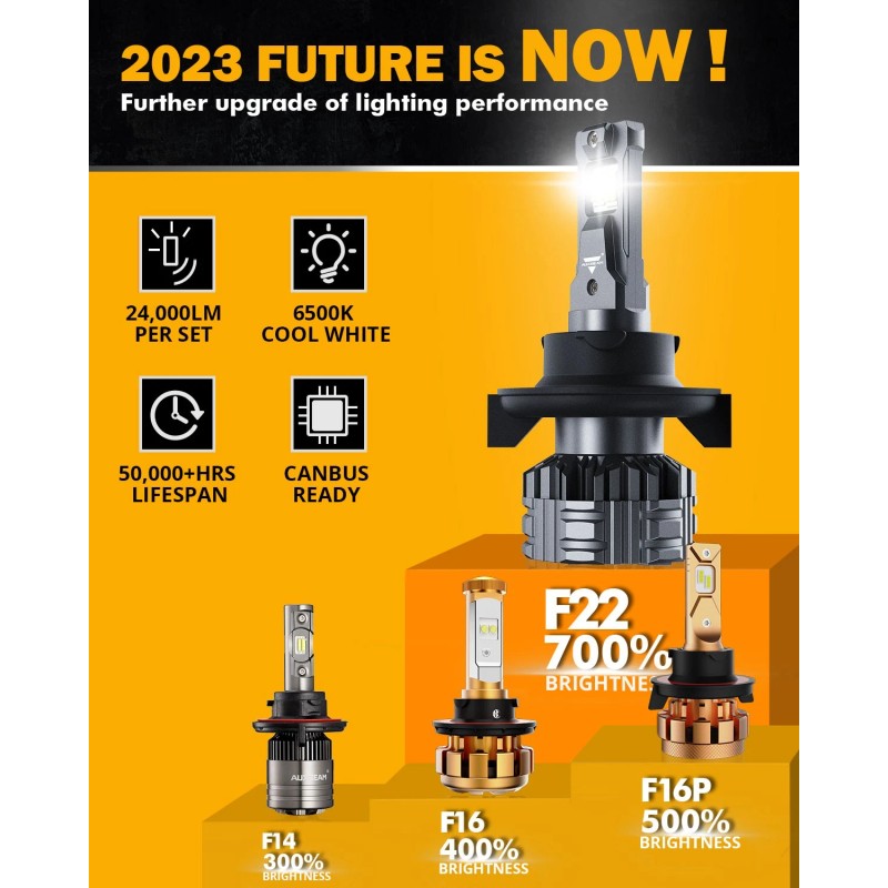 AUXBEAM H13 9008 High Low Beam LED Headlight Bulb 6500K