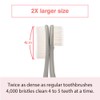 WANGTA Toothbrush 4pcs, Twice as Wide as Regular Brush Head,