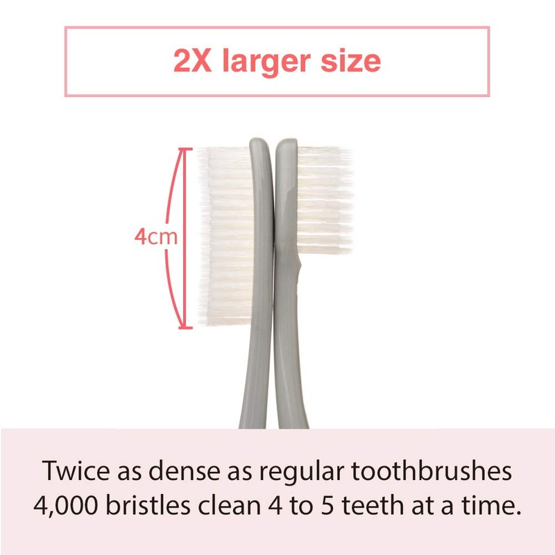 WANGTA Toothbrush 4pcs, Twice as Wide as Regular Brush Head,