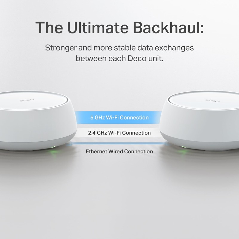 TP-Link 𝐃𝐞𝐜𝐨 BE23 Dual-Band BE3600 WiFi 7 Mesh Wi-Fi Router