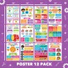 Sproutbrite Reading Comprehension Posters for Classroom - Classroom Decor Decorations