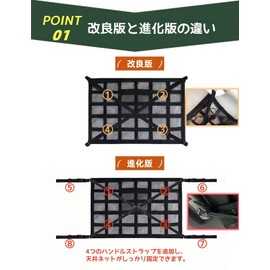 【LIUSHUYAN 2025 Evolution Cross Structure】Car Ceiling Storage Anti-Sag Roof Net 2-Layer Type Car Ceiling Net Easy Installation Car Camping Double Zipper Buckle Lock M Size (78×53cm) (Beige)