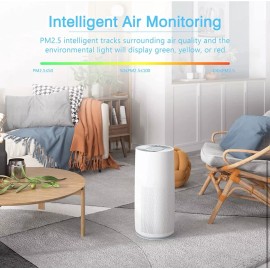 Wetie Console Air Purifier with true HEPA Filter for 1184 Cubic Feet