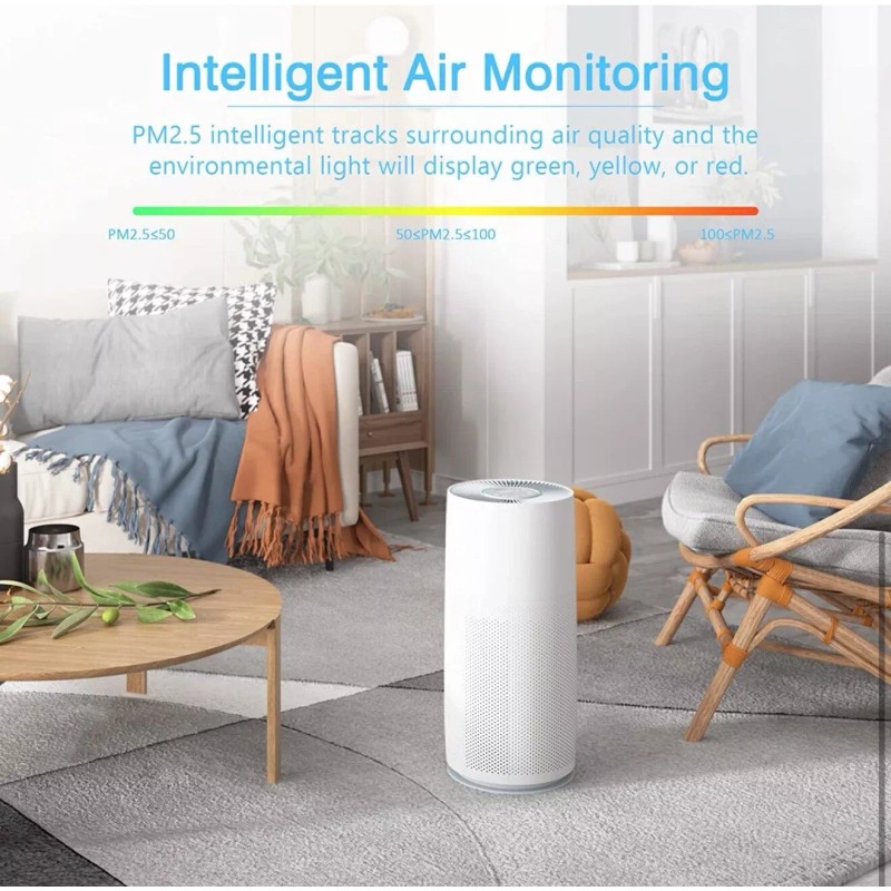 Wetie Console Air Purifier with true HEPA Filter for 1184