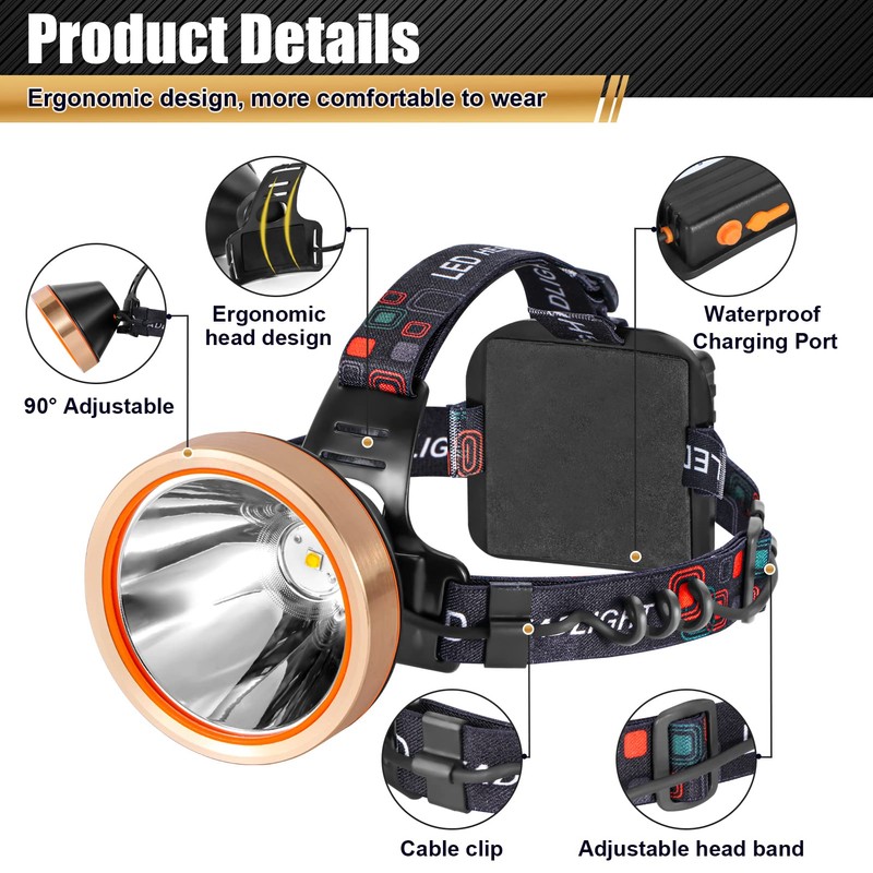 Hunting friends LED Rechargeable Headlamp Spotlight Headlight Waterproof Head Flashlight