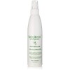 Follicle Stimulator for Hair Growth - Natural Hair Growth Topical - Trichogen - Biotin