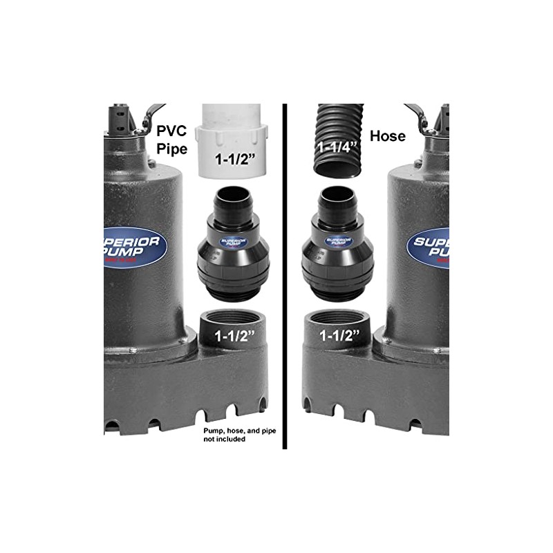 SUPERIOR PUMP 99509/SC150B 1.5 inch Pump Check Valve