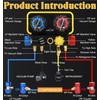 R1234YF R134A AC Gauge Set 4 Valve Manifold HVAC Gauges