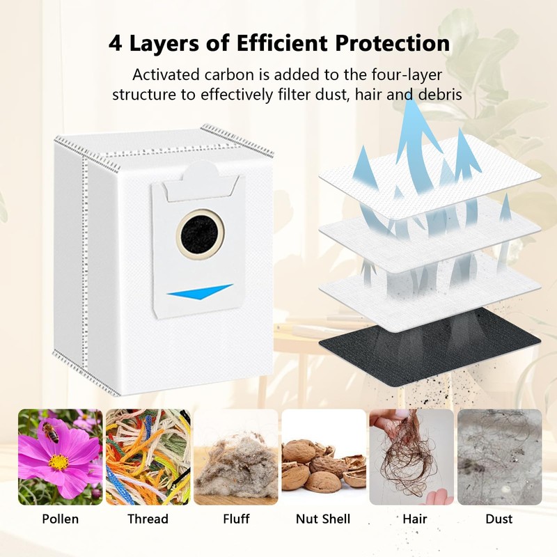 Yivy 27 Pack Replacement Accessories for ECOVACS DEEBOT T30S,T30S Combo
