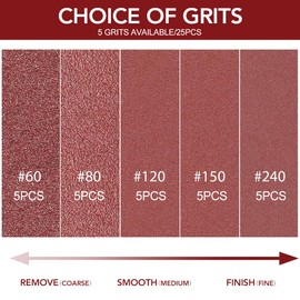 ZHJAN 25 Pcs of 9 Inch/10 Hole Sanding Discs,Sanding Disc for Drywall Sander Wood Furniture Finishing, Sanding Pads for Drywall Sander Long Neck Sander (60/80/120/150/240 Grits-25pcs)