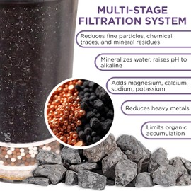 Gravity Water Filter Cartridge Replacement 13845 & Mineral Stones 13562 (Formerly 13846) for Nikken Water Filter Replacement PiMag, Mineral Rocks Filter Replacement for Waterfall Alkaline Dispenser