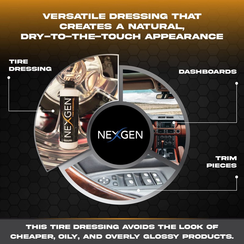 Nexgen Tire Dressing — Water Based Tire Protector — Easily
