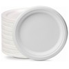 Ecokanta Premium Disposable Plates, Made of Natural Sugarcane Fibers -