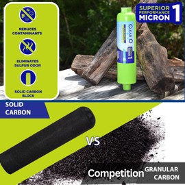 CLEAR2O® RV AND MARINE INLINE WATER FILTER - Ideal for RV and Marine Use, Reduces Odors, Bad Taste, Chlorine with One Micron Solid Carbon Block, (Green) - CRV2006