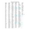 DL-pro Thermostat for Gorenje 596279 Danfoss 077B6738 Fridge Thermostat Cooling