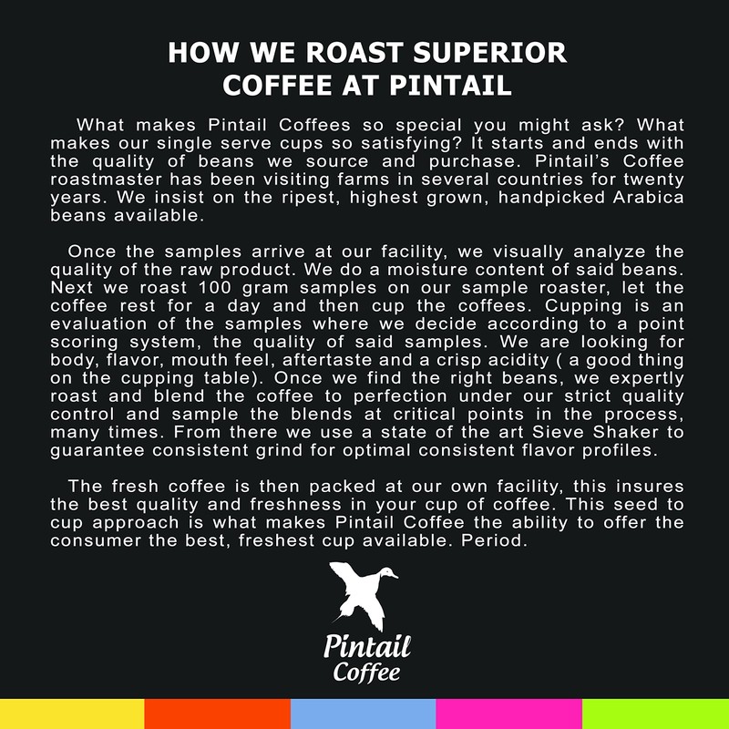 Breakfast Blend Dark Roast (Breakfast Blend Dark, 96 Count)