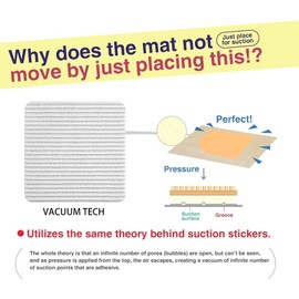 ETHEL Rug Pad Gripper, Non Slip Washable Grippers for Rug, Anti-Slip Carpet Gripper Anti Curling Rug Pads, Keeping Your Rug in Place and Make Corner Flat and Easily Peel Off (4pcs)