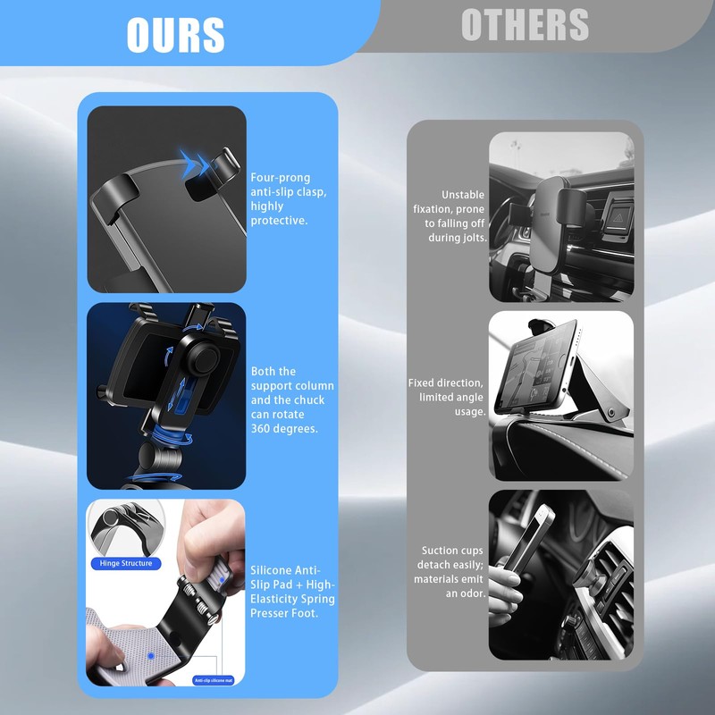 AMZAUTO Car Phone Mount, 1260 Degree Rotation Dashboard Phone Holder,