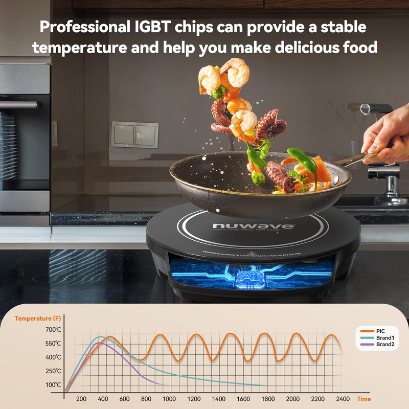 Nuwave Flex Precision Induction Cooktop, 10.25” Shatter-Proof Ceramic Glass, 6.5”