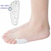 Pedimend™ Tailors Bunion Relief Gel Pads - 4 Pieces |