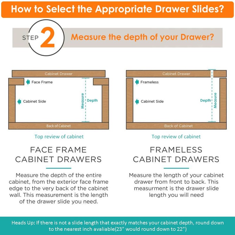 HBL’ 5 Pairs | Soft Close Drawer Slides 18 inch,
