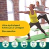 Genacol Genacol Glucosamine and Collagen Supplement | Support Joint Health
