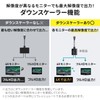 Sanwa Direct 400-VGA030 HDMI Splitter, 1 Input, 2 Outputs, 4K/60Hz