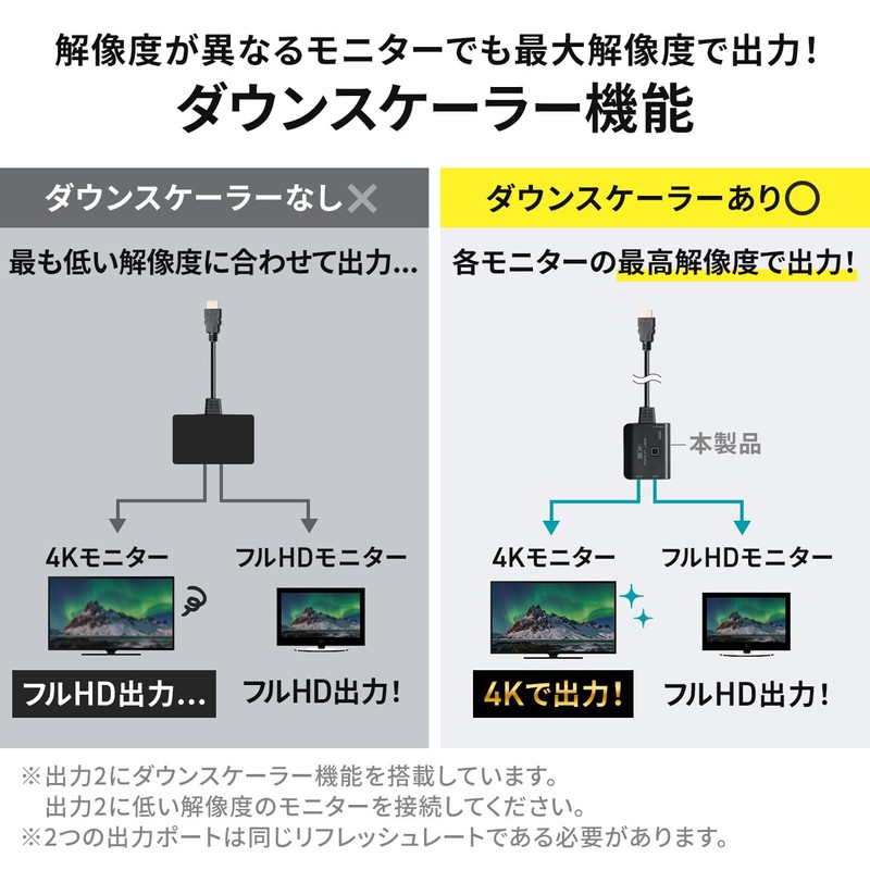 Sanwa Direct 400-VGA030 HDMI Splitter, 1 Input, 2 Outputs, 4K/60Hz