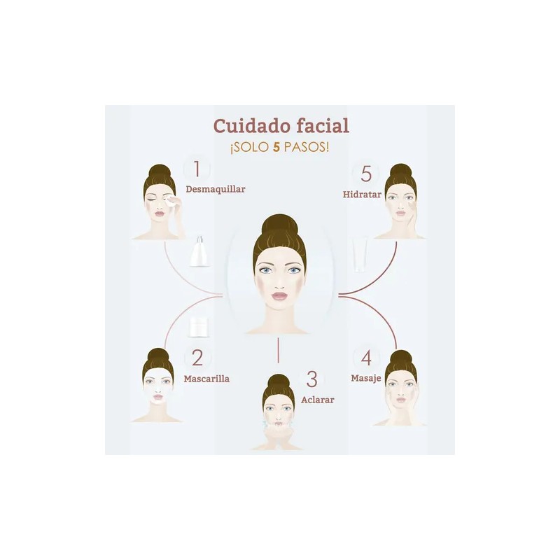 Pack De 50 Piezas Mascarillas Faciales Surtidos Coreanas