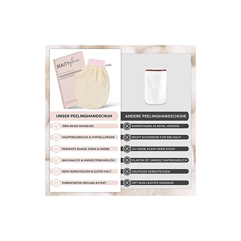 BEAUTYglove Silk Exfoliating Glove