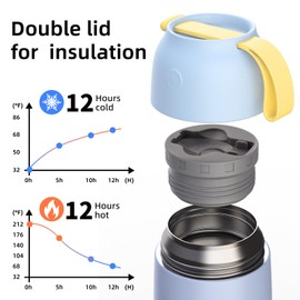 ChugJug Thermo for Hot Food for Adults Kids | Wide Mouth, 18 oz Insulated Food Container with Spoon, Leakproof Soup Thermo for School Office Travel, Thermal Steel Food Jar Easy to Carry (Light Blue)