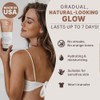 Self Tanner & Tanning Application Kit - Bundle of Sunless