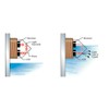 Taidacent FS IR02 FS-IR02 Optical Infrared Water Liquid Level Sensor